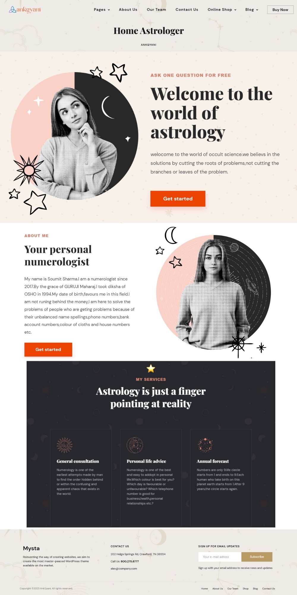 Ankgyani Astrologer